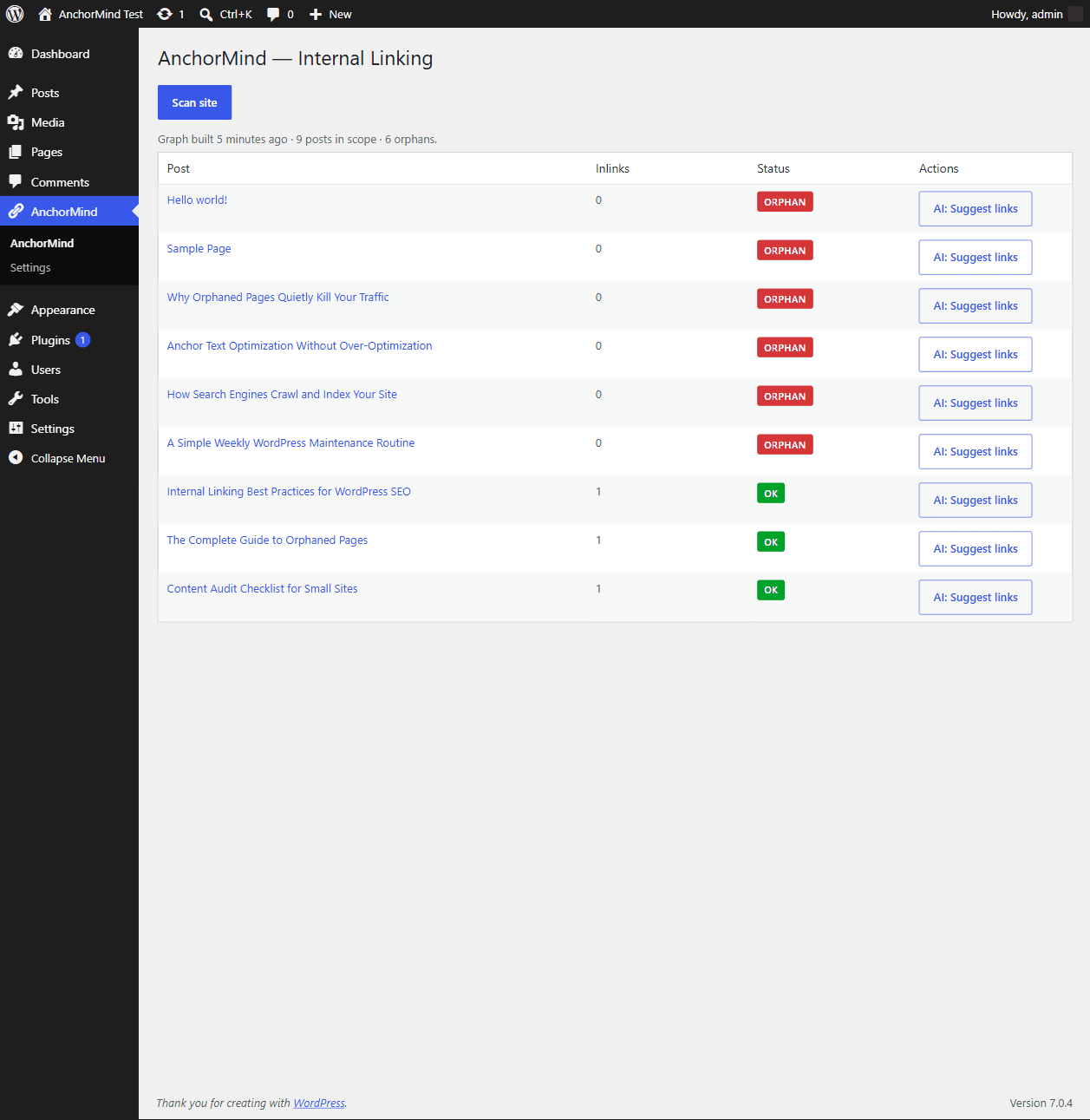 AnchorMind scan table on a live WordPress test install, orphaned posts listed first with AI suggestion buttons