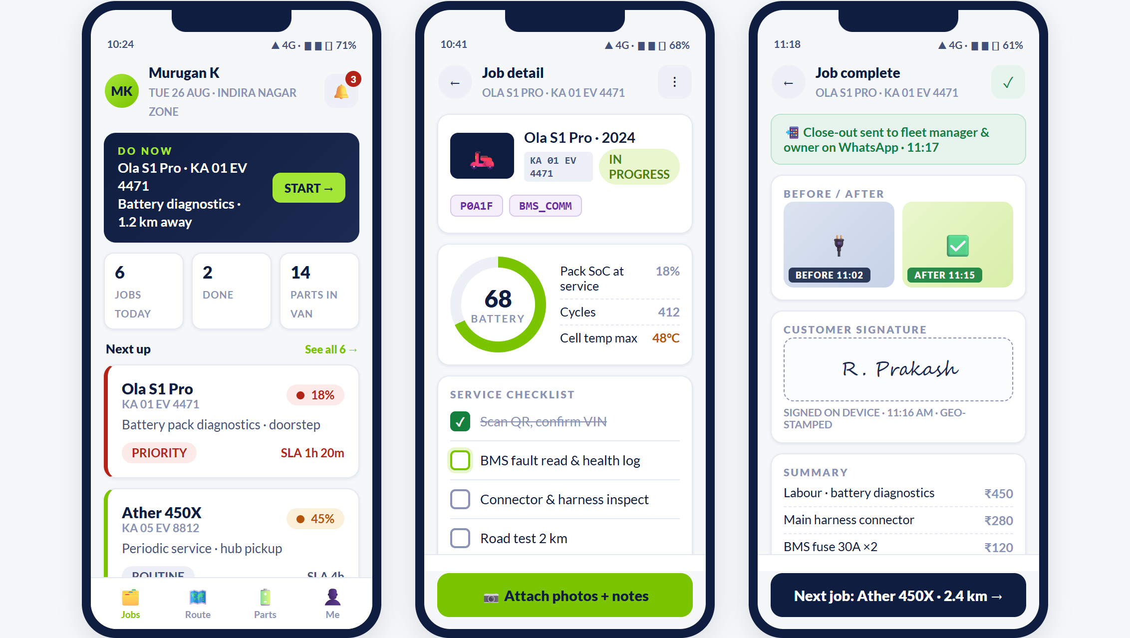 VoltServe technician app on three screens: today's jobs, job detail with battery health, job close-out with signature